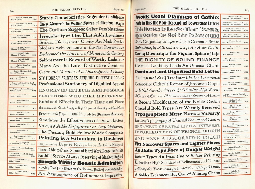 The August 1927 issue records, with some humor, American type face specimens from the first quarter of the 20th century.