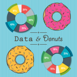 data_donuts